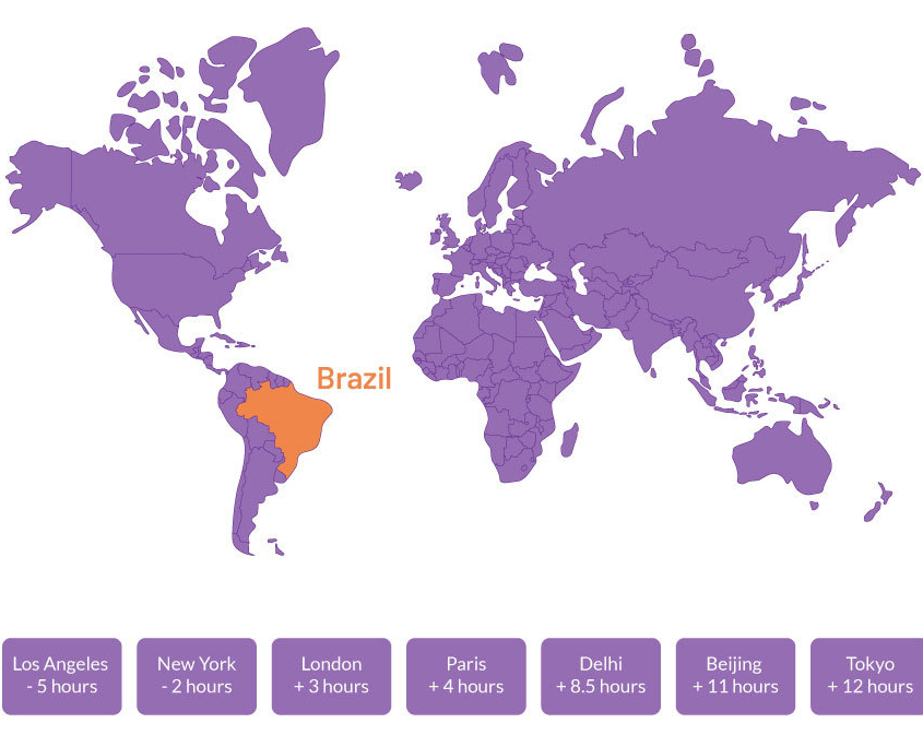 World map highlights Brazil as a good time zone overlap with the Americas as a whole